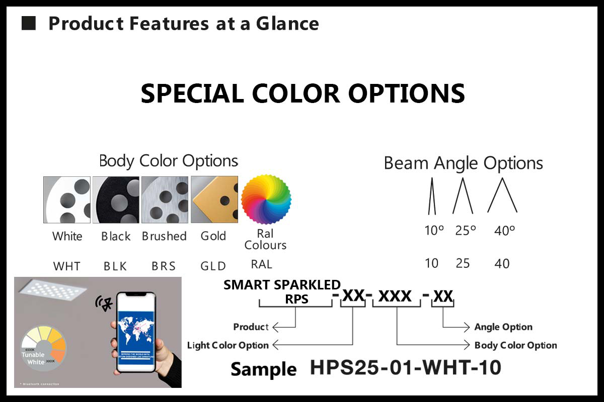 Smart-SparkLed-Rps-2